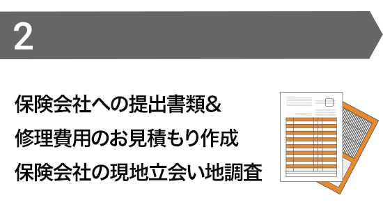 保険会社への提出書類＆修理費用のお見積もり作成 保険会社の現地立会い調査