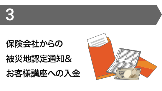 保険会社からの被災認定通知＆お客様講座へ入金